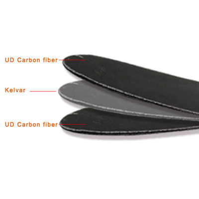 Insole en fibre de carbone légère pour chaussures de sécurité minière à l'intérieur de la chaussure et résistante aux pointes